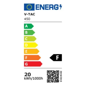 Proiector LED cu senzor de mișcare HL, 20W, 6400K, IP65