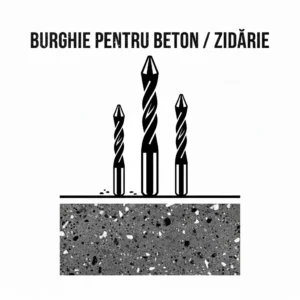 Burghie pentru beton / zidărie